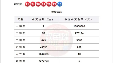 英雄联盟11全，足球赔率平台，球总决赛，精彩赛事不容错过